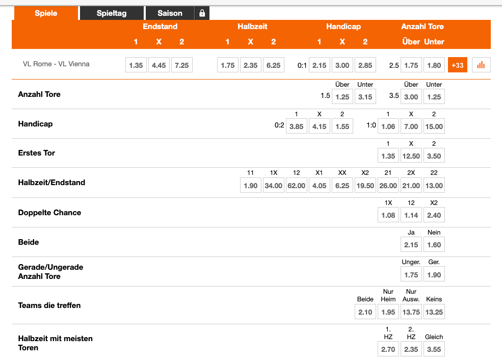 virtual sports wetten bei betsson